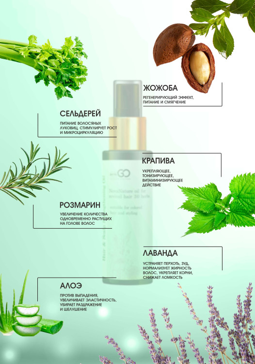 Натуральное масло для волос NovaNature oil for revival hair 30 herbs Dctr.Go Healing Systems 110 мл в Хабаровске
