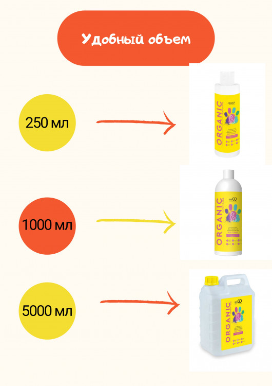 Dctr.Go Шампунь-бальзам для животных  Sнampoo Therapy "Мультиуход" 250 ml в Хабаровске